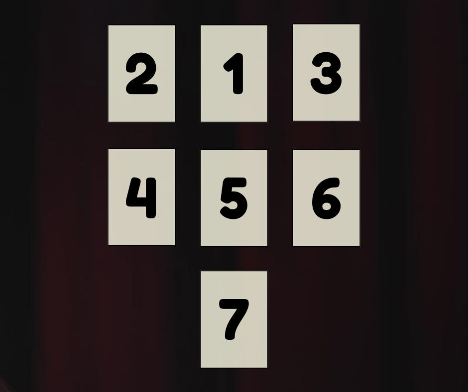 Example: The past life spread